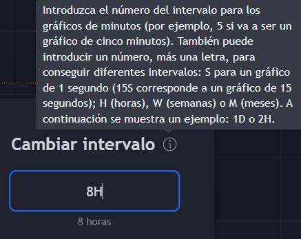 Trading View Chart Tutorial 的图像结果