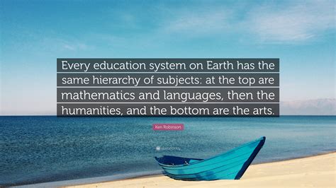 Image result for Simple Random and Systematic Sampling Definations