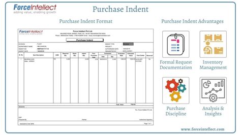 Image result for Matplotlib Types of Carts