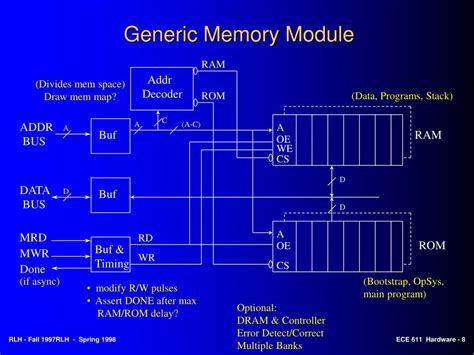 Computer Hardware Device Microprocessor 的图像结果
