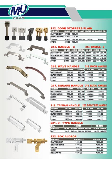 M.U. Star Handles - Aluminium C Handle Manufacturer from New Delhi