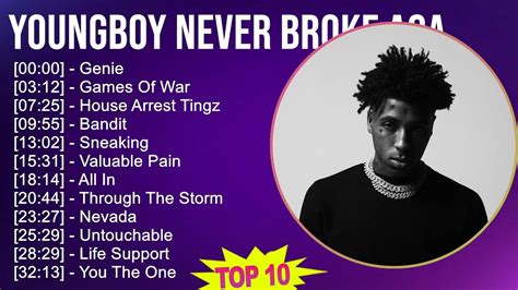 YoungBoy Never Broke Again 2025 MIX Greatest Hits - Genie, Games Of War ...