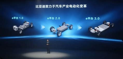华为新能源汽车威马EX5怎么样？