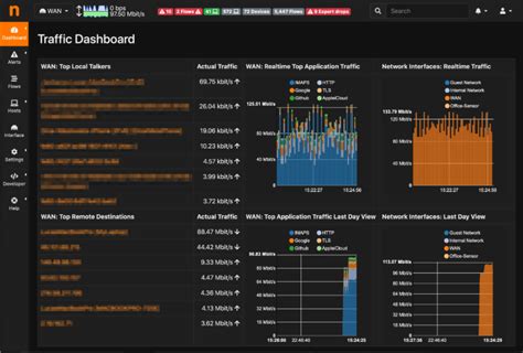 Image result for Software Mornitor Network