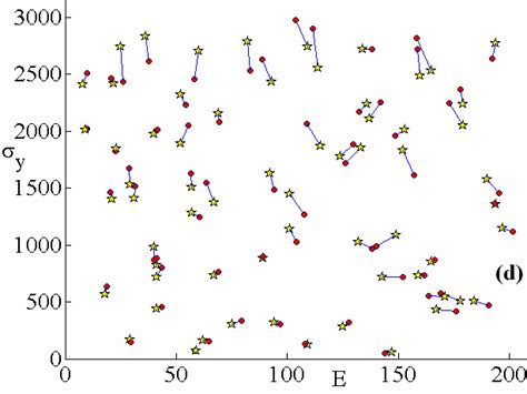 Image result for Algorithm Table Reverse