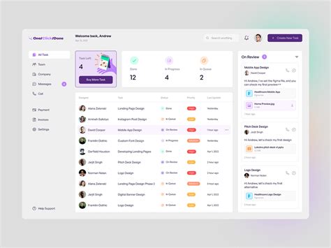 Image result for Task Management System Dashboard