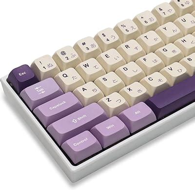 AHHC Japanese Keycaps - Ocean Custom Keycaps, for India | Ubuy