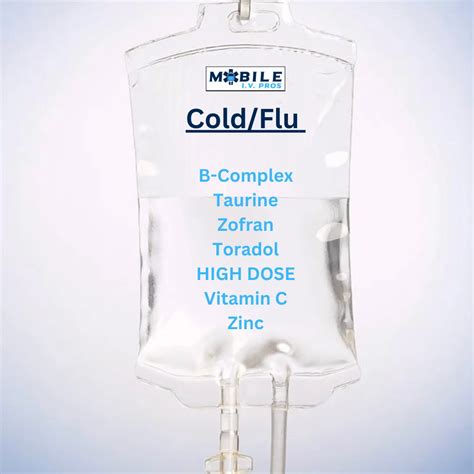 The Benefits and Uses of Pepcid in IV Therapy | Mobile IV Pros
