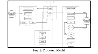 Algorithm Software API 的图像结果