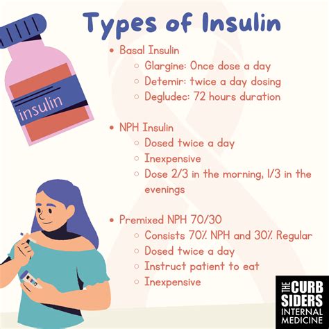 Chart Of Insulin Types Fomo Gambaraninsulin Types Chart