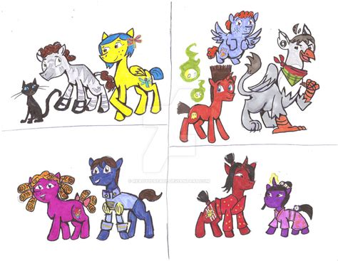 Image result for MLP Motion Capture