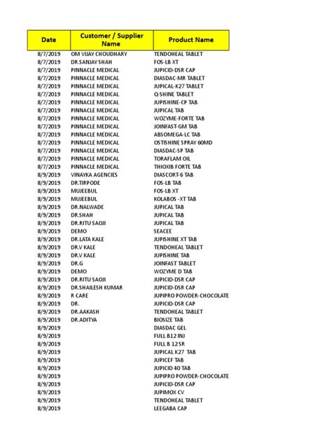 Image result for Excel Sales File