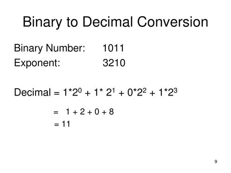 Data in Computing 的图像结果