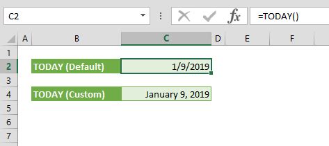 Image result for Today Function
