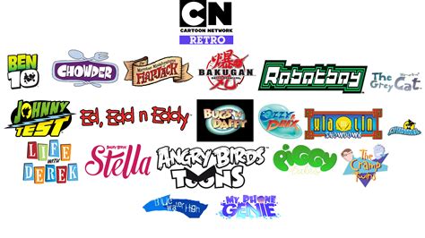 Image result for Cartoon Network Reference