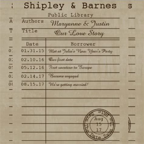 Image result for Library Card Example