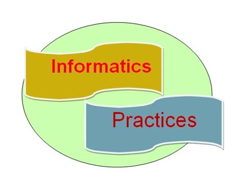 Image result for Example of Informatics