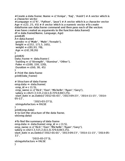 Operations on data frame - #Create a data frame: Name = c("Amiya", "Raj ...