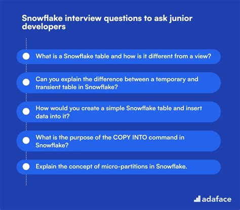 Image result for Snowflake Interview Questions for Experienced