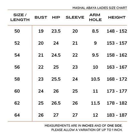 Image result for File Size Chart for Images