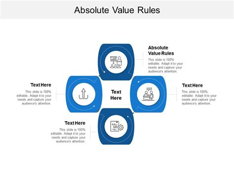 Image result for Absolute Value Rules