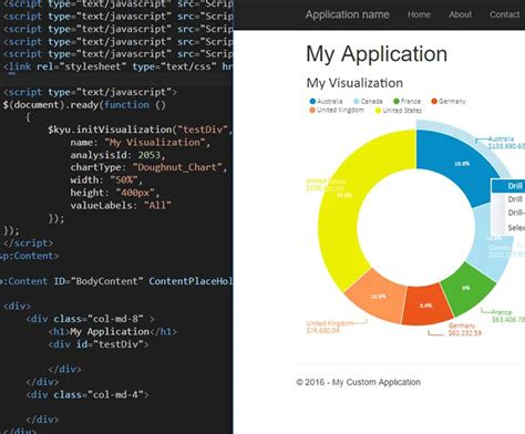 Image result for OLAP Application