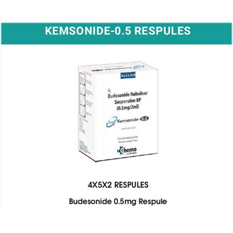 KEMSONIDE-0.5 RESPULES Chemo Biological