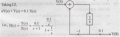 Important 2 marks Questions with Answers of Linear Time Invariant ...