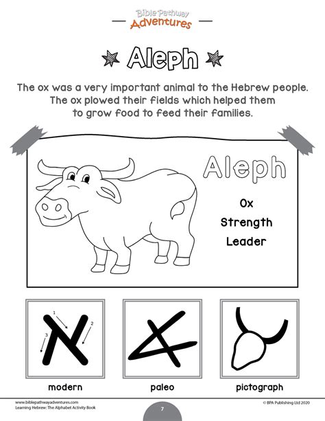 Image result for Learning Hebrew Alphabet