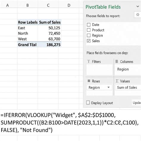 Image result for Excel Data Analysis with Pivot Tables