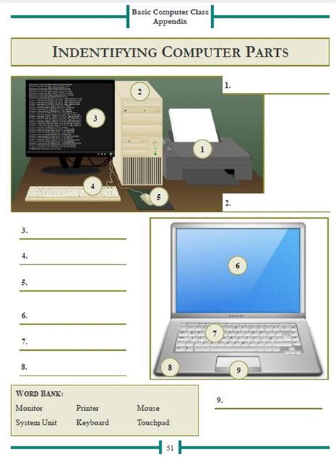 Computer Basic Class Video 的图像结果