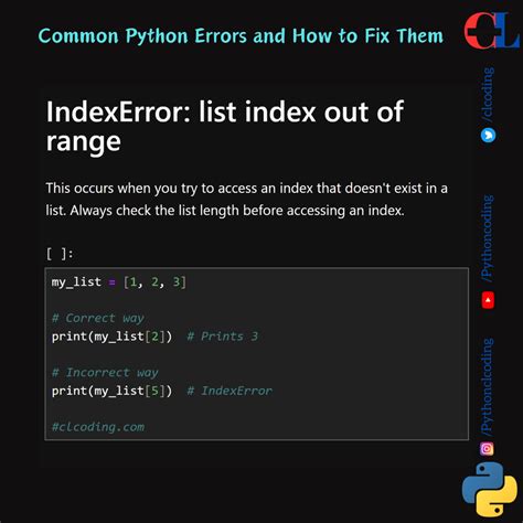 Image result for IndexError Python