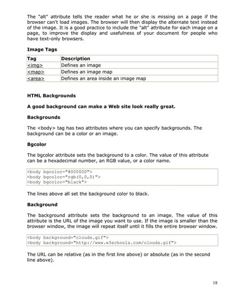Image result for HTML Basic Notes