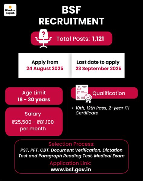 jobs/13000-govt-vacancies-2025-rpsc-6500-openings-12th-pass-graduates