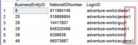 Image result for How to Narrow Down Data Using SQL