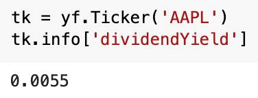 How to Install Yahoo! Finance Python 的图像结果