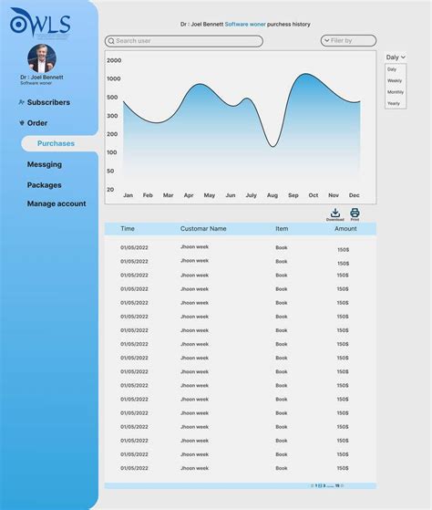 Entry #38 by saniahmed123 for Design Desktop and mobile views for a Web ...