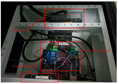 Predictive Current Control of Sensorless Linear Permanent Magnet ...