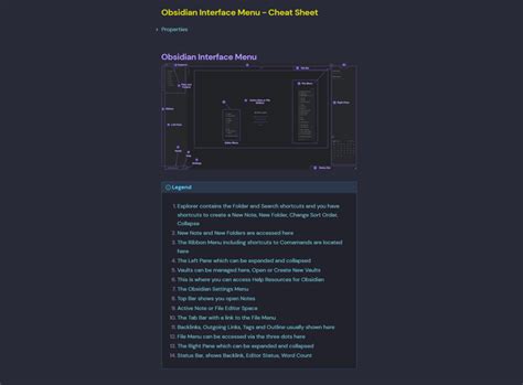 Obsidian Interface - Cheat Sheet + Markdown Note (FREE) - Paul Dickson ...