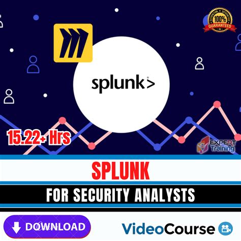 Image result for Splunk Security