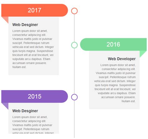 Image result for Style Tymeline CSS JavaScript