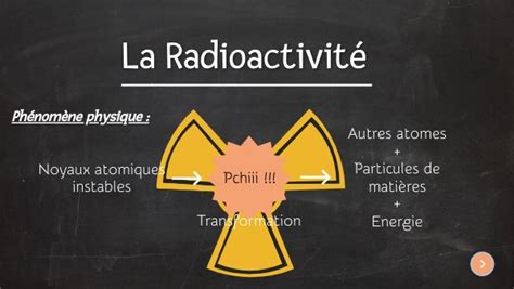 Image result for Quest Ce Que La Radioactivite