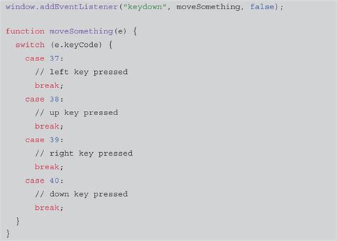 JavaScript Sample Code for Beginners 的图像结果