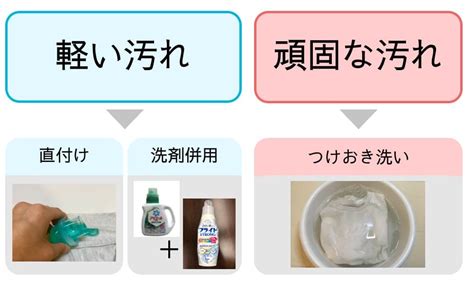 Image result for Best Computer Science Programs