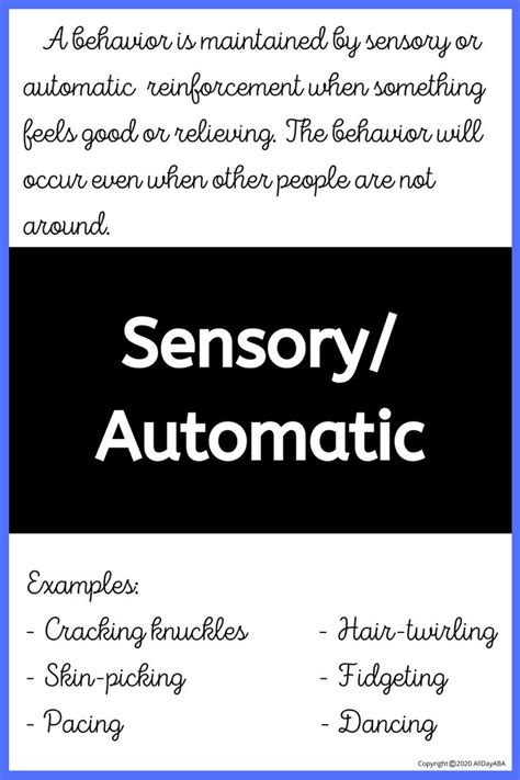 Image result for 4 Functions of Behavior
