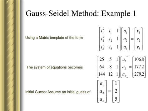 Image result for Gauss-Seidel Method Using Excel