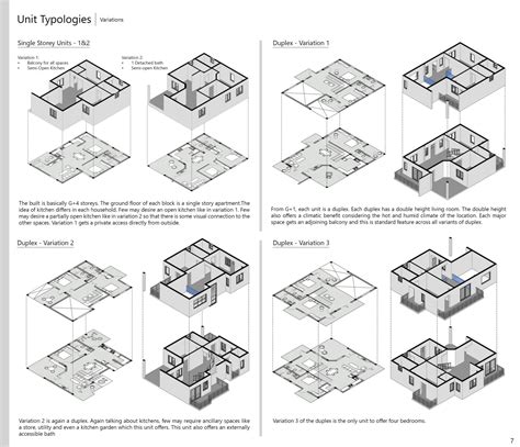Optimizing Variations & Integrating the Unbuilt | CEPT - Portfolio