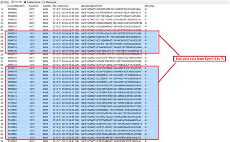 Image result for SQL Check Subset