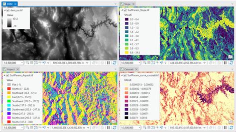 Image result for ArcGIS Pro Spatial Analysis