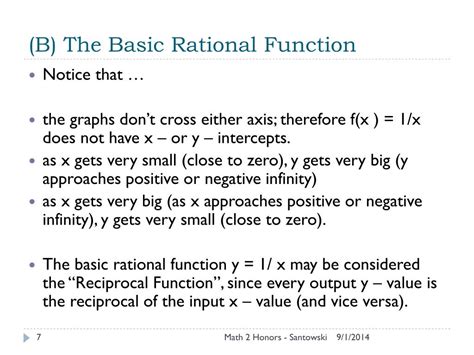Basic Rational Functions 的图像结果
